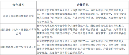 消金合作名单披露迷局：990条数据背后的行业现状与问题