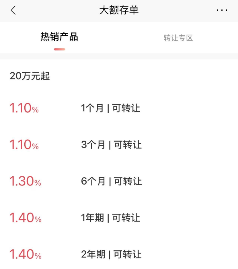 利率下行时代，大额存单利率普降至“1”字头 定存、货币基金、国债谁能“平替”？