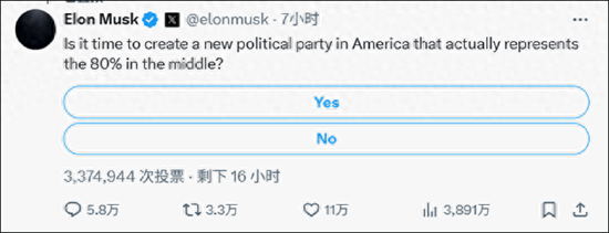 一周外盘头条|特朗普马斯克公开决裂 白银升至2012年来新高 美国4月贸易逆差减半 稳定币第一股IPO股价狂飙