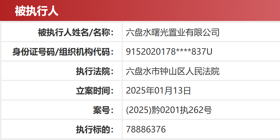 贵州银行5000万股股权将被溢价拍卖，背后牵出房企股东贷款违约风波