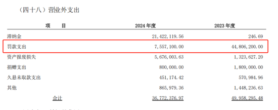 广东五家城商行 集体“滑跪”？
